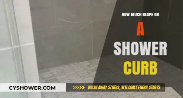 Ideal Slope for Shower Curbs: A Comprehensive Guide