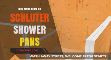 Understanding Schluter Shower Pans: A Guide to Slope Requirements