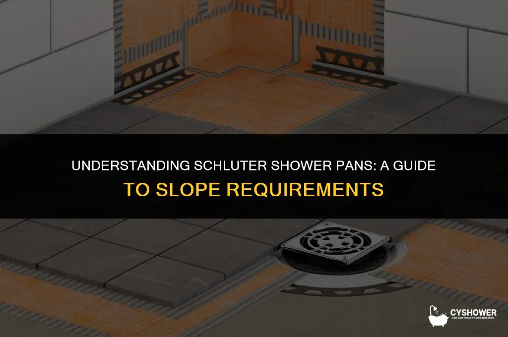 how much slope on schluter shower pans