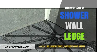 Optimal Slope for Shower Wall Ledges: A Comprehensive Guide