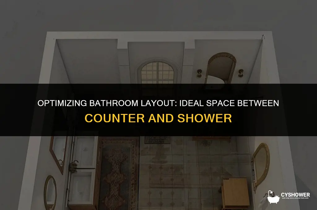 how much space between counter and shower