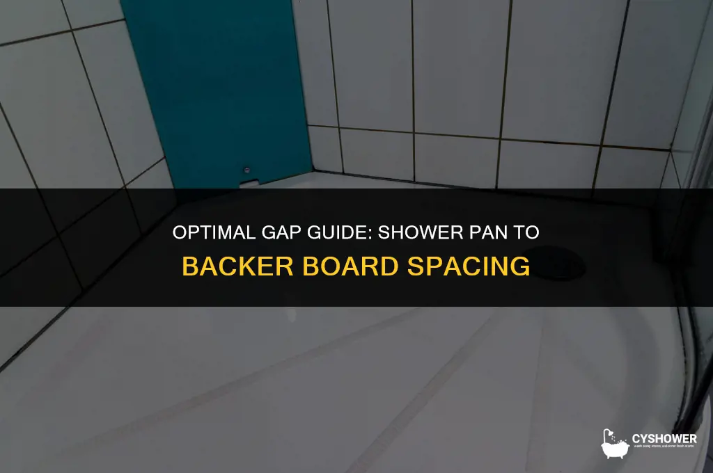 how much space between shower pan and backer board