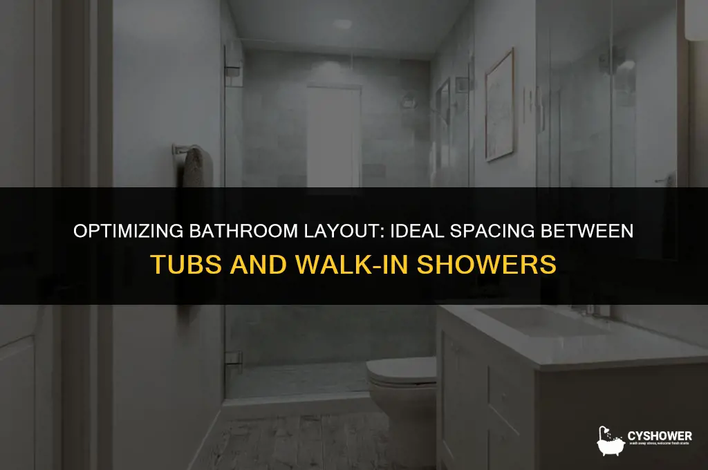how much space between tub and walk in shower