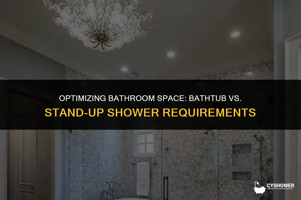 how much space requirement for bathtub and stand up shower