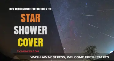 Measuring the Celestial Span: Star Shower's Square Footage Unveiled