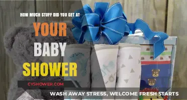 Baby Shower Bounty: Counting the Blessings for Your Little One