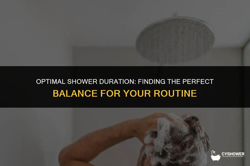 how much time for a shower