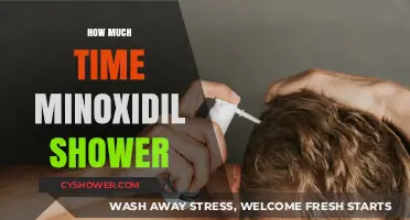 Minoxidil Shower Duration: How Long Should You Rinse?