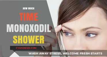 Optimizing Your Hair Care Routine: The Monoxidil Shower Time Dilemma
