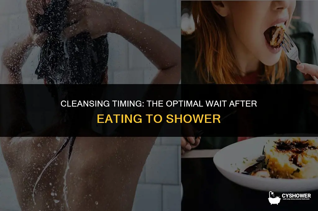 how much time should i wait to shower after eating