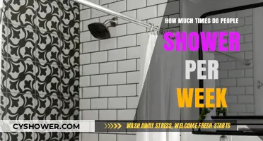 Exploring Hygiene Habits: A Deep Dive into Weekly Showering Trends