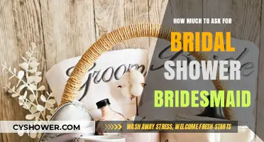 Bridal Shower Gift Guide: Bridesmaid Budget Tips and Etiquette