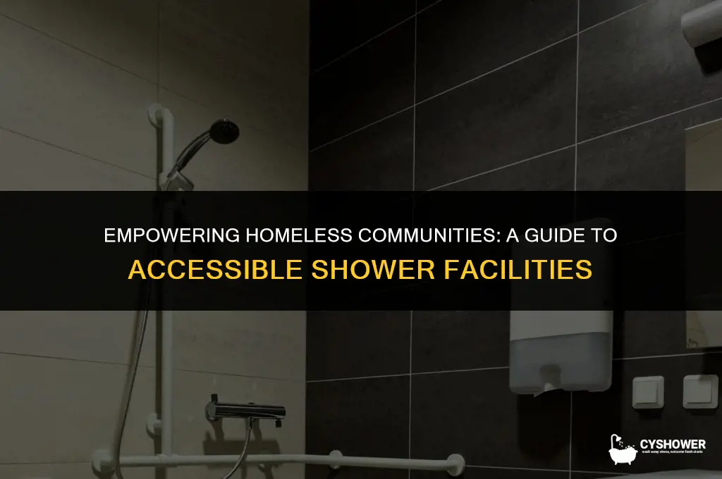 how much to shower for homeless