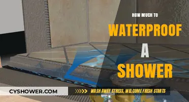 Shower Waterproofing Cost: A Comprehensive Guide for Homeowners