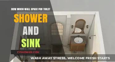 Optimizing Bathroom Layout: Wall Space Allocation for Toilet, Shower, and Sink