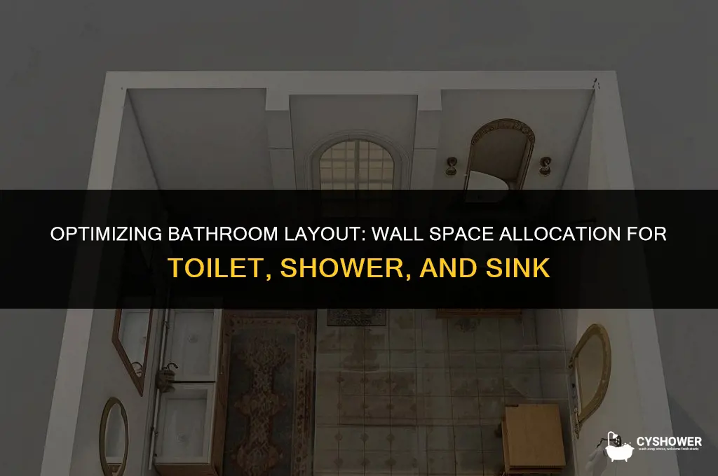 how much wall space for toilet shower and sink