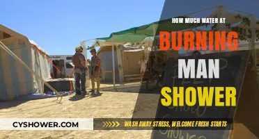 Burning Man Shower Essentials: How Much Water Do You Need?