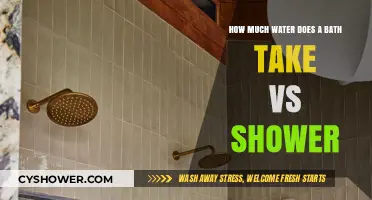 Bath vs. Shower: Which Uses More Water in Your Daily Routine?