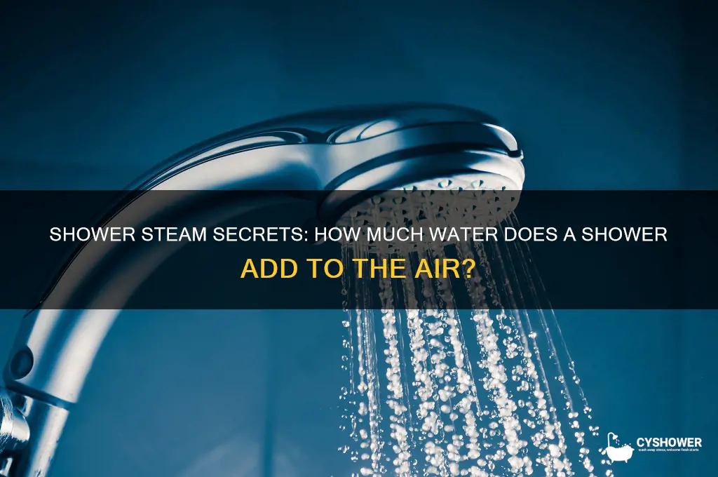 how much water does a shower add to the air