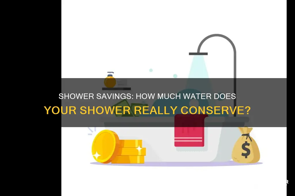 how much water does shower save