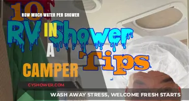 Efficient Camper Showers: Water Usage Tips for Every Adventure