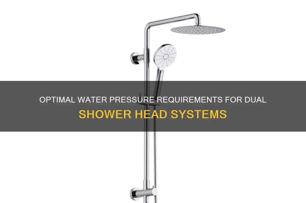 how much water pressure is needed for two shower heads