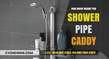 Optimal Weight Capacity for Your Shower Pipe Caddy: A Guide