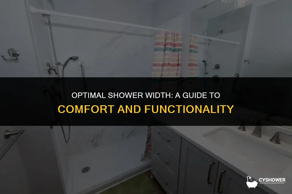 how much width needed for a bathroom shower