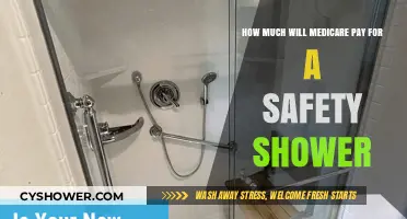 Understanding Medicare Coverage for Safety Showers: A Comprehensive Guide