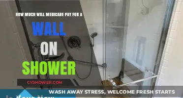 Understanding Medicare Coverage for Shower Wall Installations