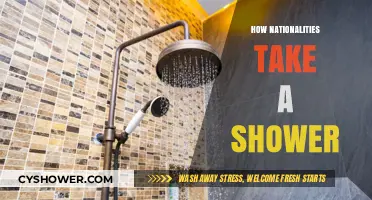 Global Shower Habits: Exploring Unique Bathing Rituals Across Nationalities
