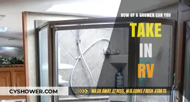 Mastering RV Showers: Efficient Water Usage and Space-Saving Tips