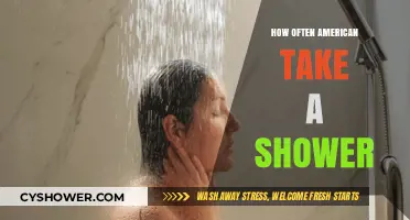 How Often Do Americans Shower? Surprising Daily Hygiene Habits
