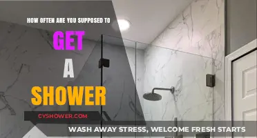 Optimal Shower Frequency: How Often Should You Really Bathe?