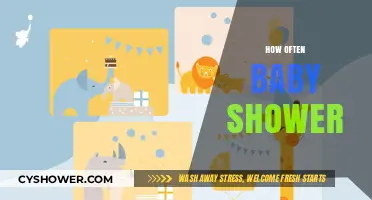 How Often Should You Host a Baby Shower: A Comprehensive Guide