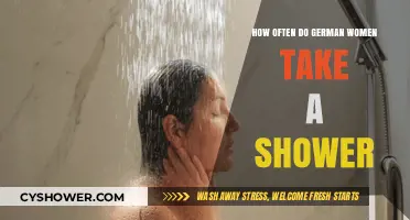 German Women's Shower Habits: Frequency and Cultural Insights Revealed