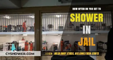 Showering in Jail: Frequency, Rules, and Reality Behind Bars