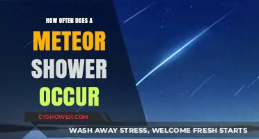 Exploring the Frequency of Meteor Showers: How Often Do They Occur?