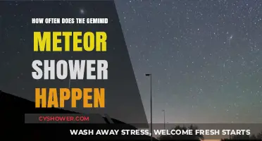 Geminid Meteor Shower Frequency: When and How Often It Occurs