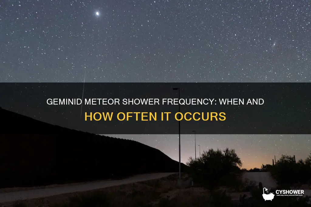 how often does the geminid meteor shower happen