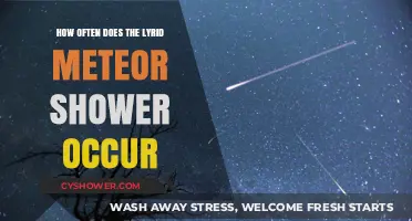 Lyrid Meteor Shower Frequency: A Yearly Celestial Spectacle Explained