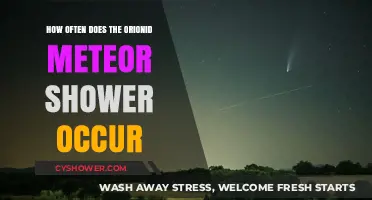 Orionid Meteor Shower Frequency: A Celestial Event's Annual Return