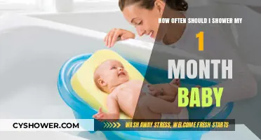 Newborn Hygiene: The Ideal Shower Frequency for Your 1-Month-Old