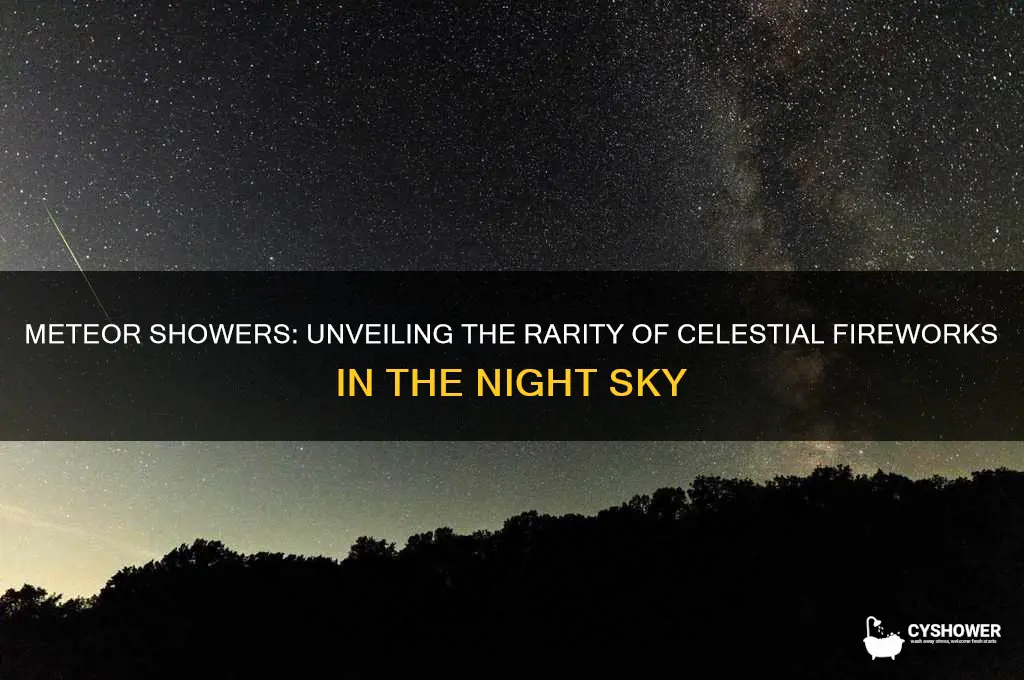 how rare is a meteor shower