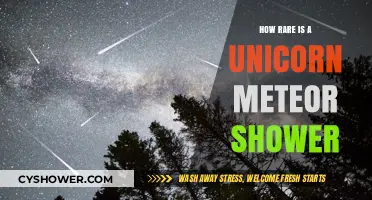 Unicorn Meteor Showers: How Often Do These Rare Events Occur?