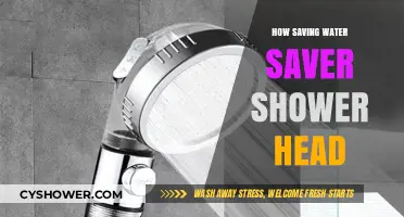 Save Water, Save Money: The Benefits of Water-Saver Shower Heads