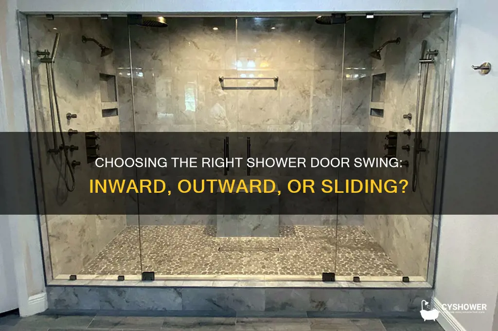 how should a shower door open