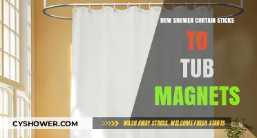 Why Shower Curtain Magnets Stick to Tubs: A Simple Science Explained