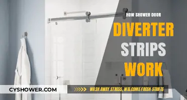 Understanding Shower Door Diverter Strips: Function, Installation, and Maintenance Tips
