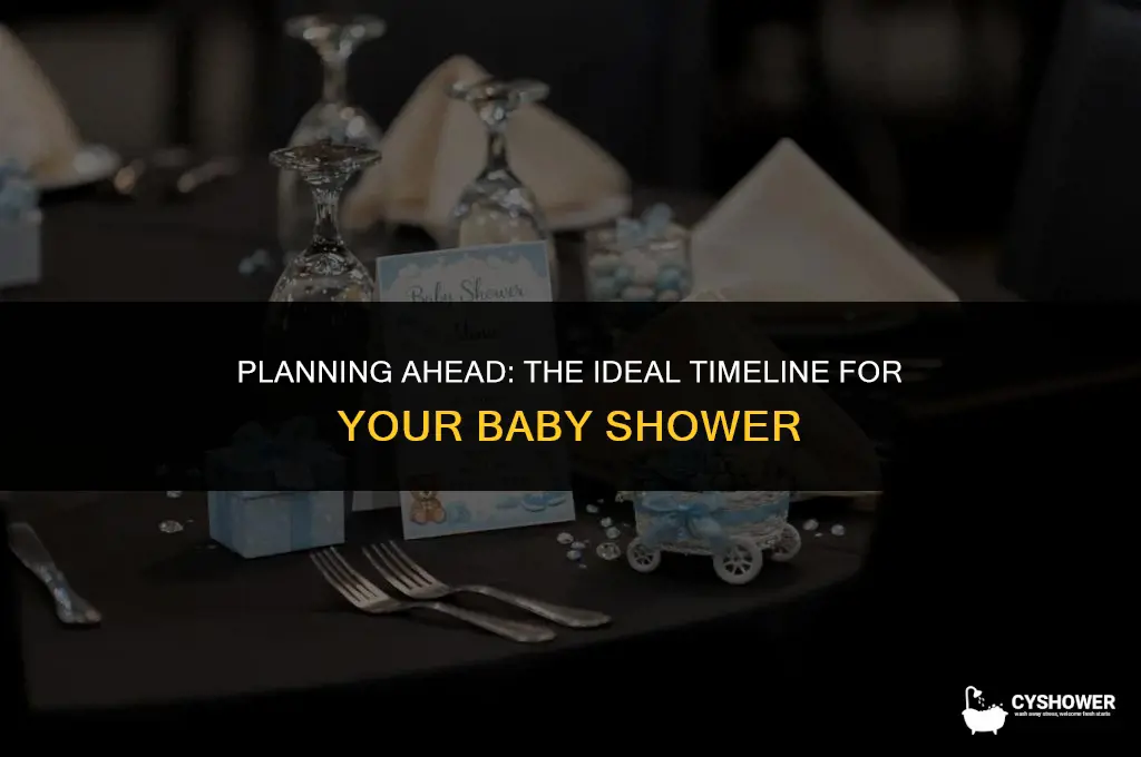 how soon do you plan a baby shower